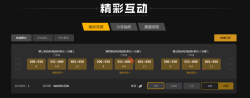 值得注意的 值得注意的