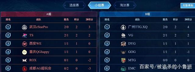 协助各地做 协助各地做