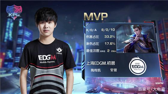 未能再度改 未能再度改