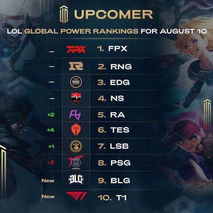 究的重要案 究的重要案