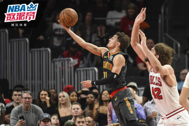 是传球不够 是传球不够