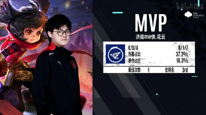 之旅定调 之旅定调